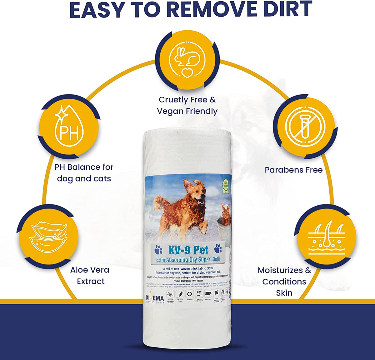 Cloth Wipes, 50-Pack: Handle Pee, Poop & Wet Fur with Ease! - [[Product type]] | Buffy's