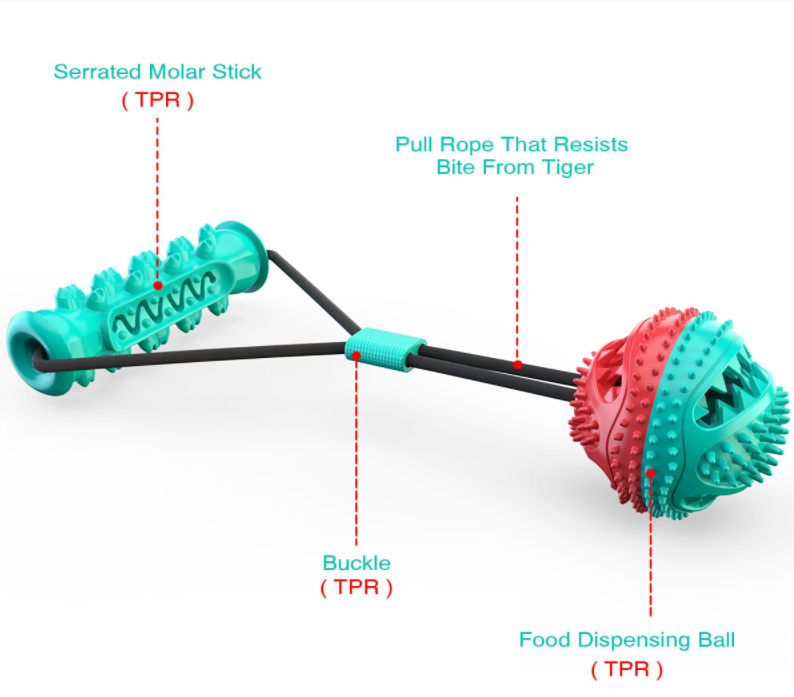 Dog Chew Toys Pet Toothbrush Rubber Bones Teeth Cleaning - [[Product type]] | Buffy's