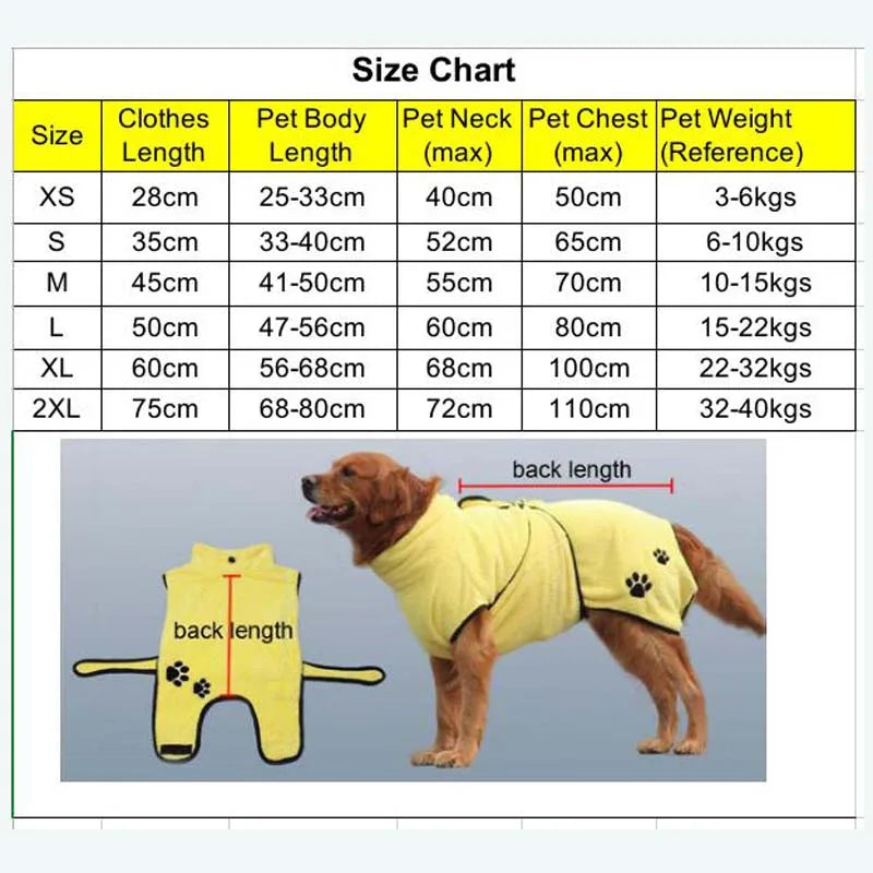Pet Dog Bath Towel Dry Whole Body Hair Absorbent Shower Clothes
