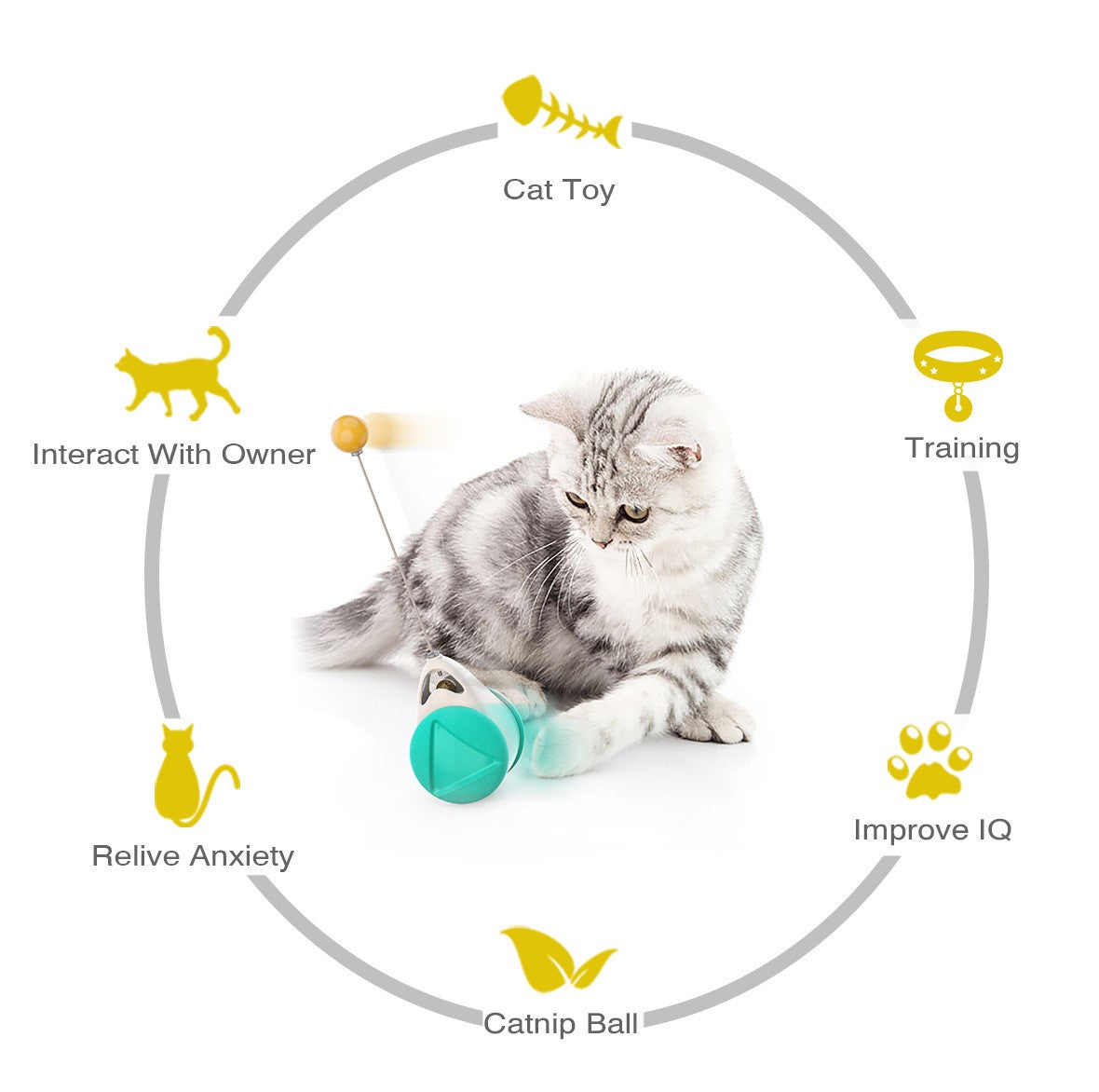 Tumbler Balanced Wheel Swinging Ball Cat Toy - [[Product type]] | Buffy's