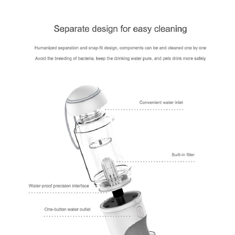 Outdoor Travel Pet Water Dispenser Pet Dog Cat Water Bottle - [[Product type]] | Buffy's