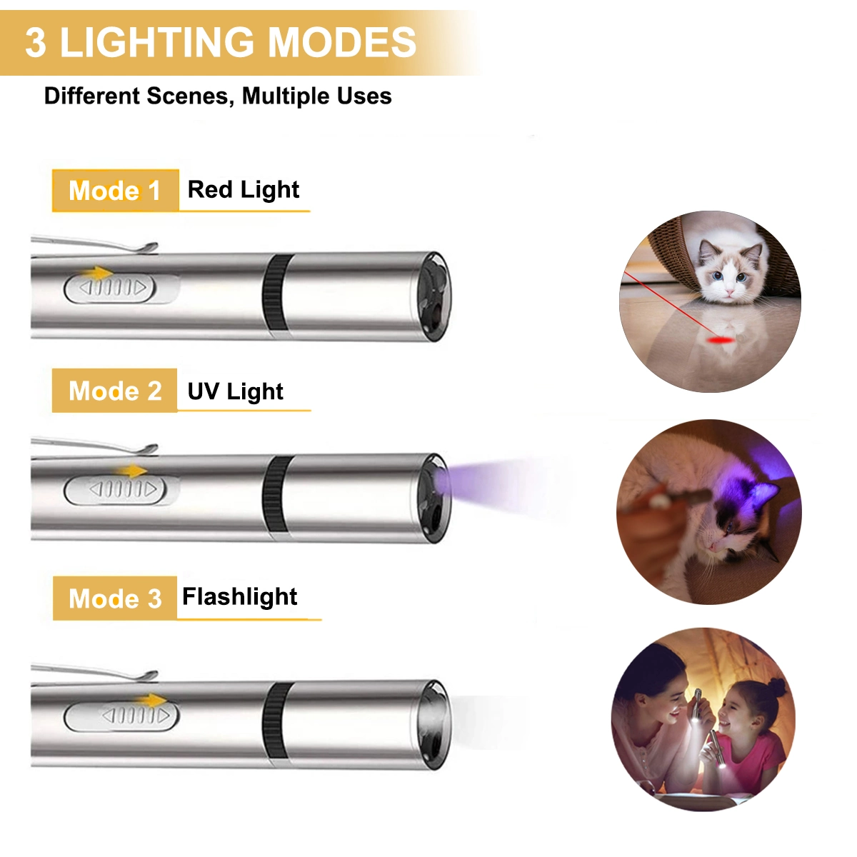 Pet Training Exercise Tool Cat Toys LED Pointer - [[Product type]] | Buffy's