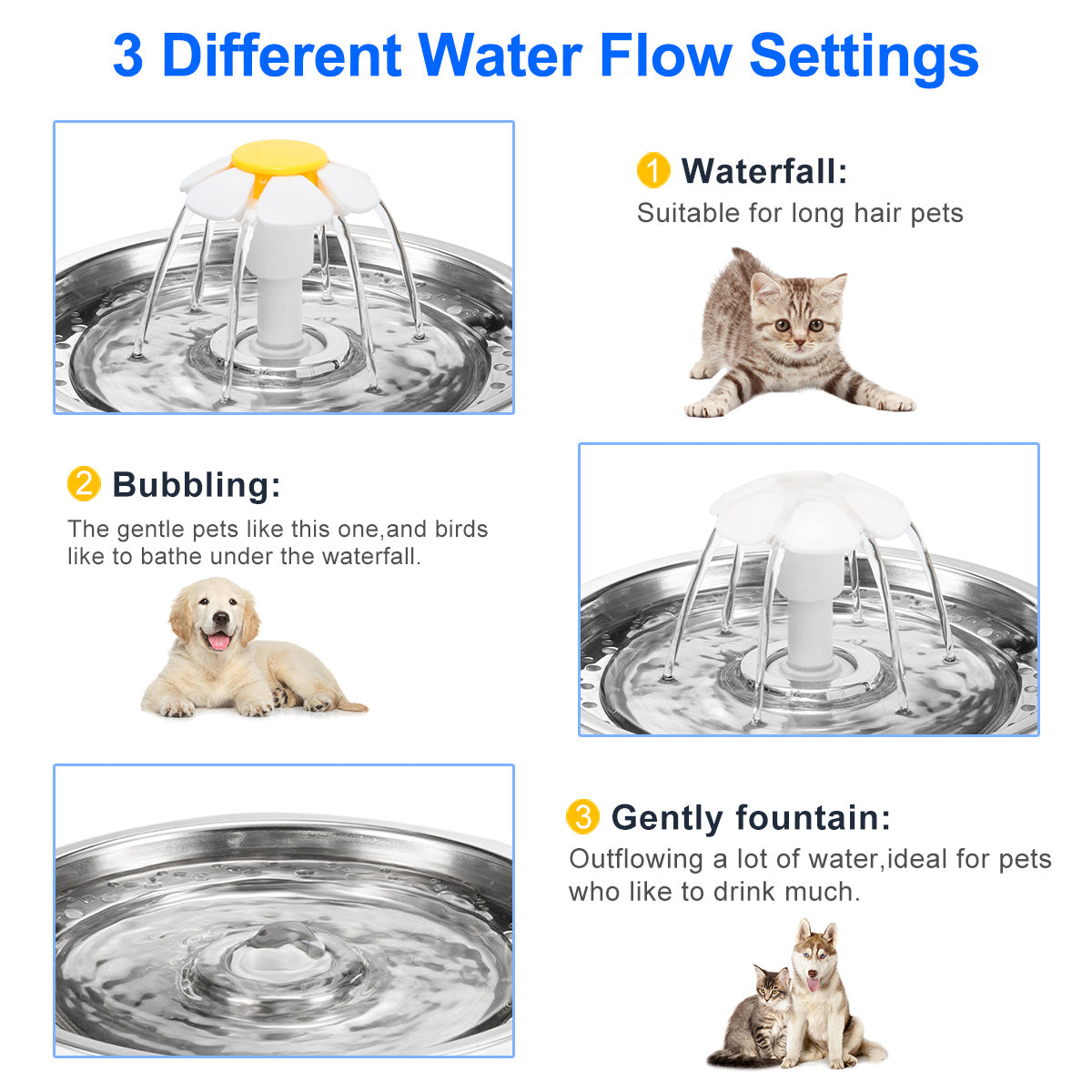 Automatic Pet Cat Water Fountain Drinker Feeder - [[Product type]] | Buffy's